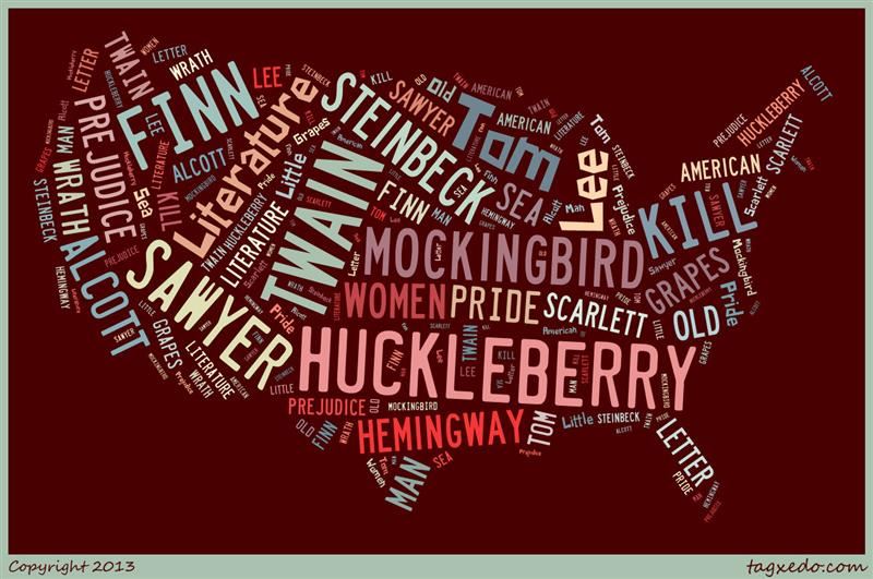 American Lit Wordle American Lit Wordle